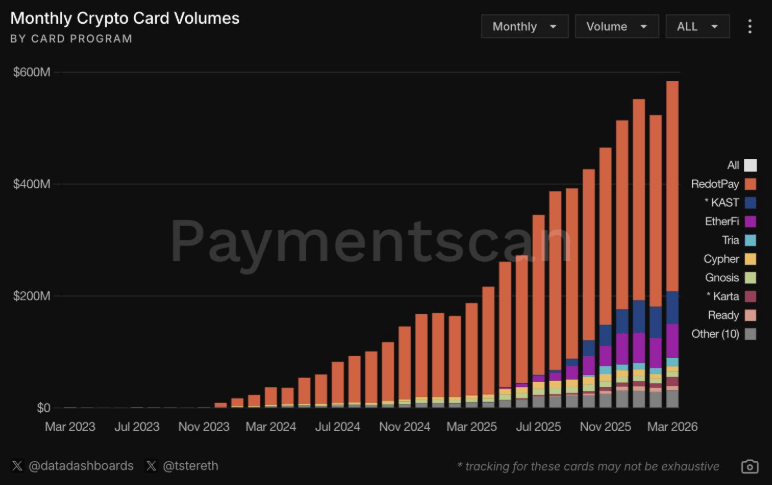 קריפטו מונטלי